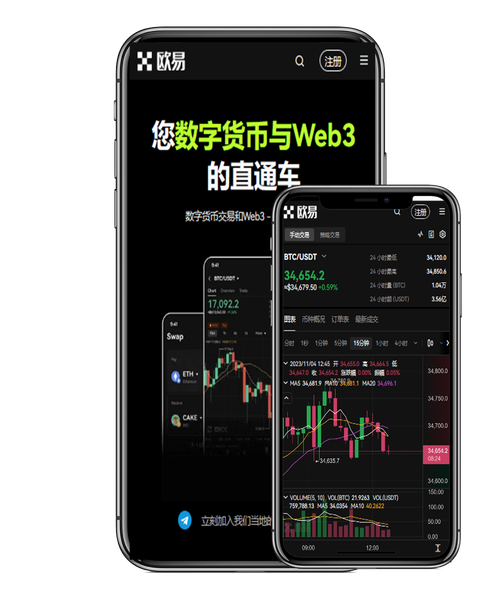 okex app最新版下载鸿蒙版:官方安全安装教程与更新指南